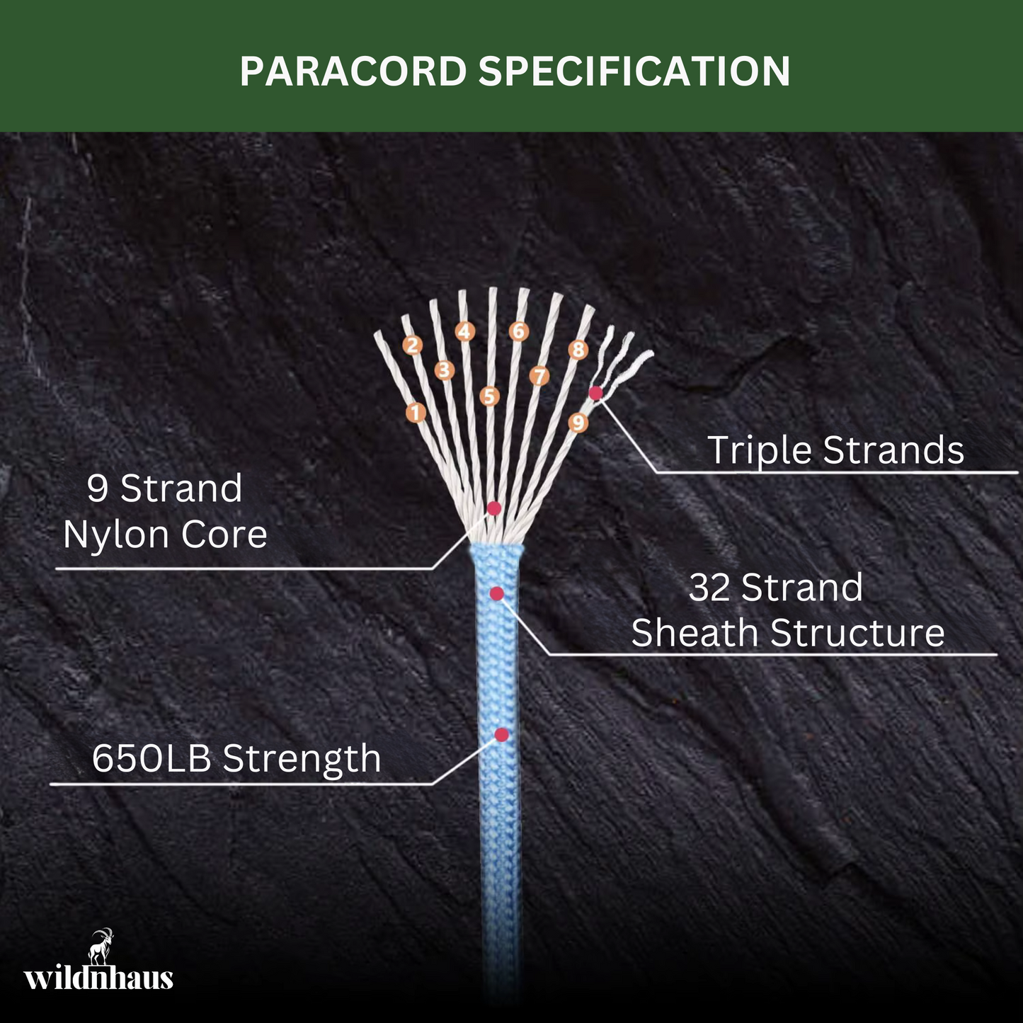 9-Core 650lb Paracord