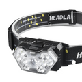 Ultra-Bright 2000 Lumen Headlamp