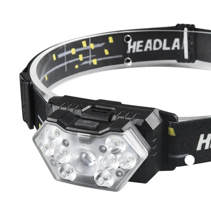 Ultra-Bright 2000 Lumen Headlamp