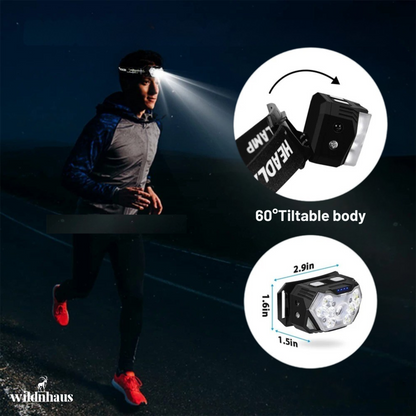 Ultra-Bright 2000 Lumen Headlamp