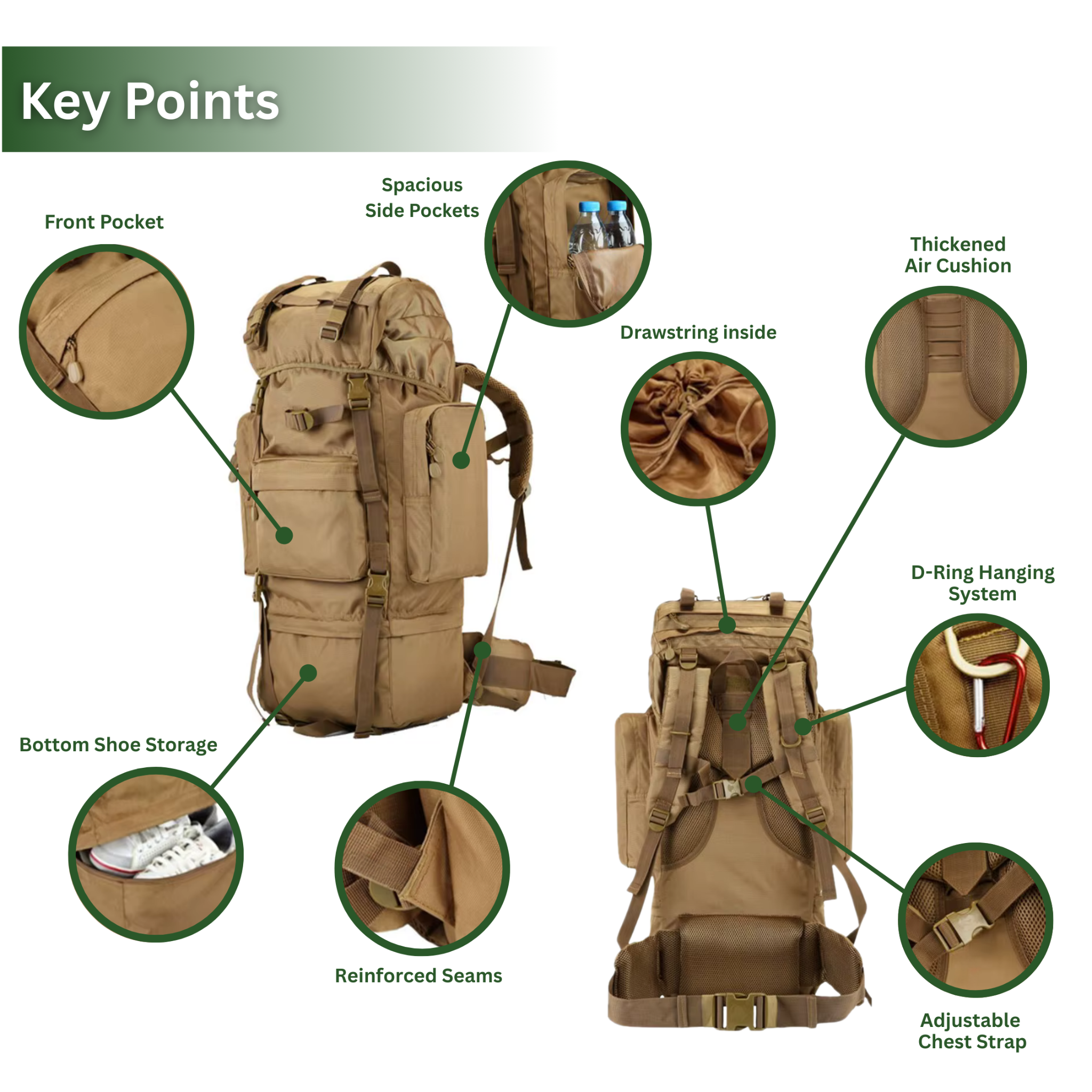 ROAMR - 70L Waterproof Backpack