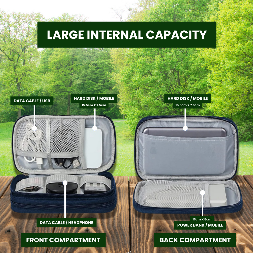 Electronics Travel Organizer Bag - Keep Cables & Chargers Organized On-The-Go