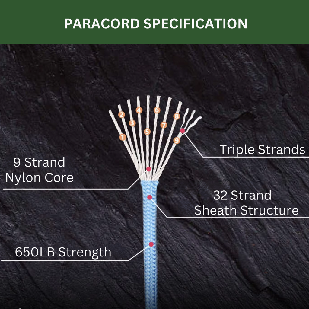 9-Core 650lb Paracord