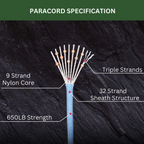 9-Core 650lb Paracord