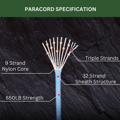 9-Core 650lb Paracord